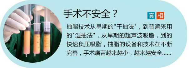 手术不安全?